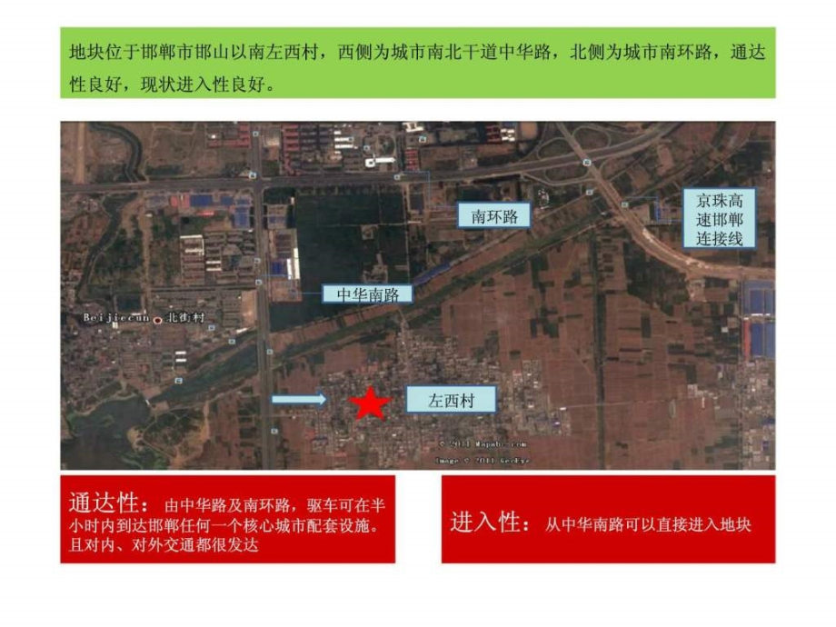 2010年邯郸左西村项目前期策划报告ppt课件_第3页