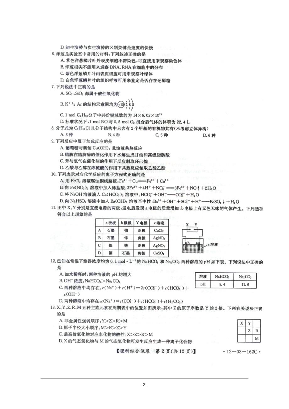 2012河北省名校名师俱乐部高三模拟考试理科综合试卷_第2页