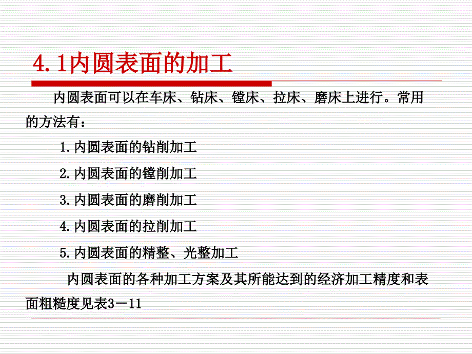 内圆表面加工及设备_第2页