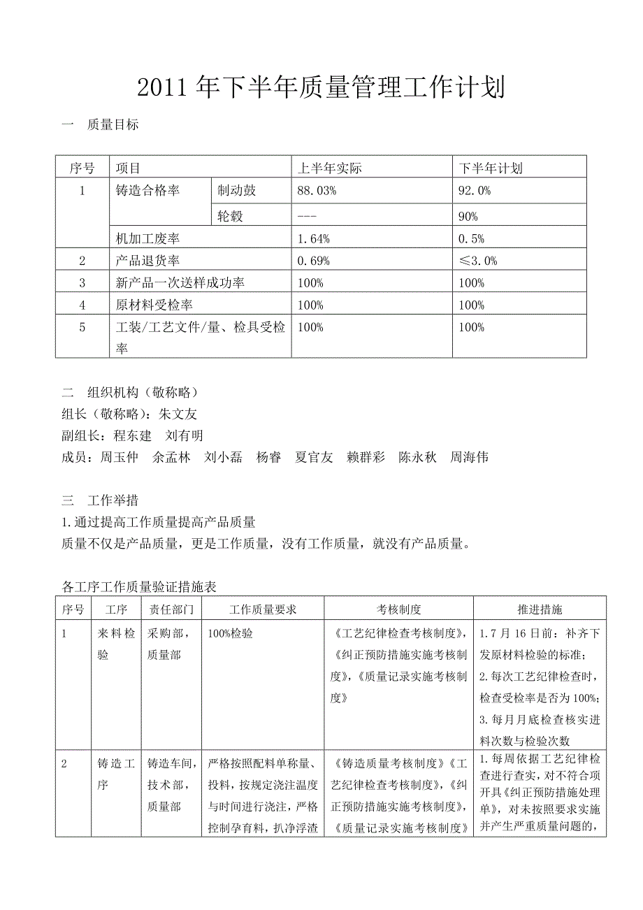 2011年下半年质量管理工作计划_第1页