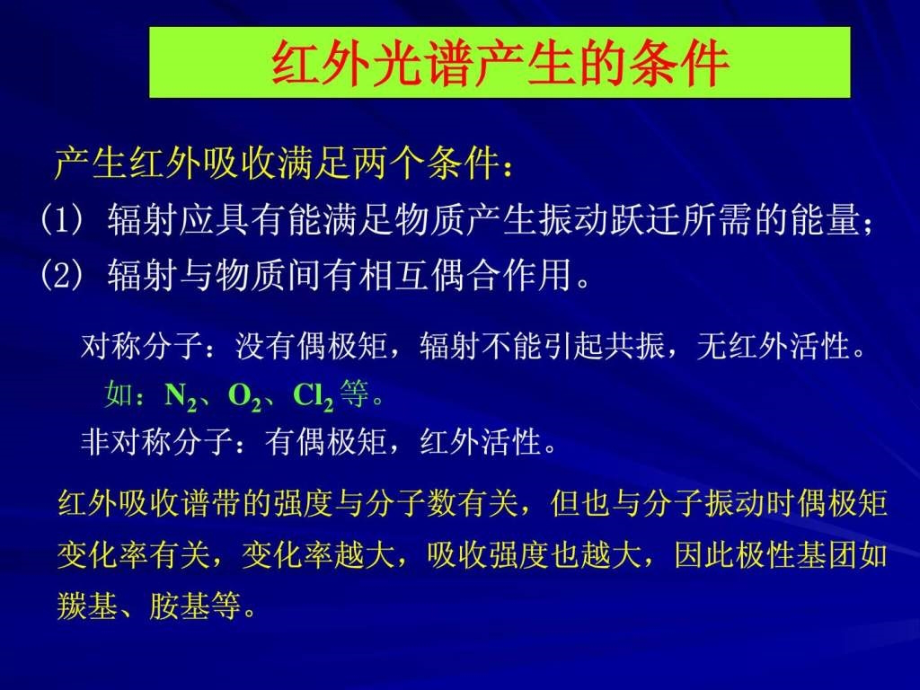 材料研究方法复习ppt课件_第3页