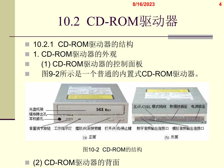 光盘驱动器与光盘_第4页