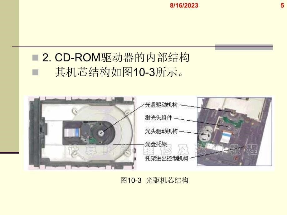 光盘驱动器与光盘_第5页