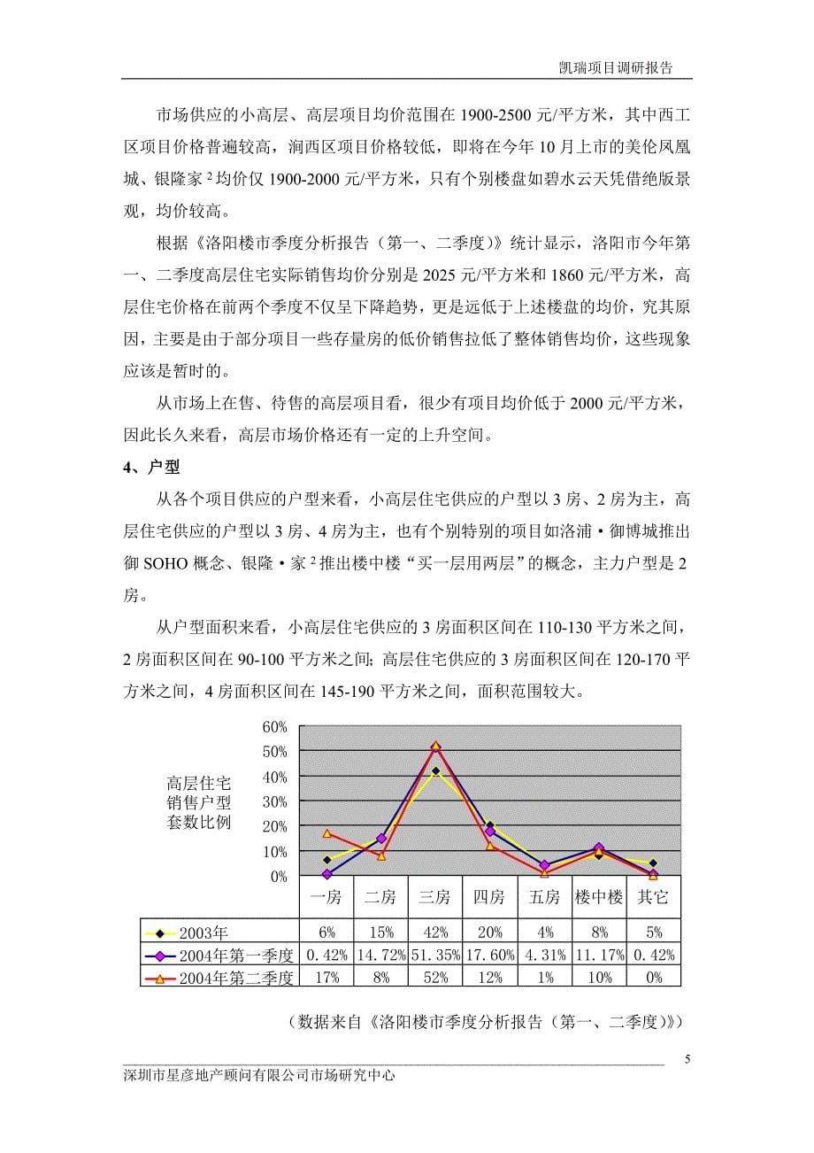 凯瑞项目调研报告_第5页