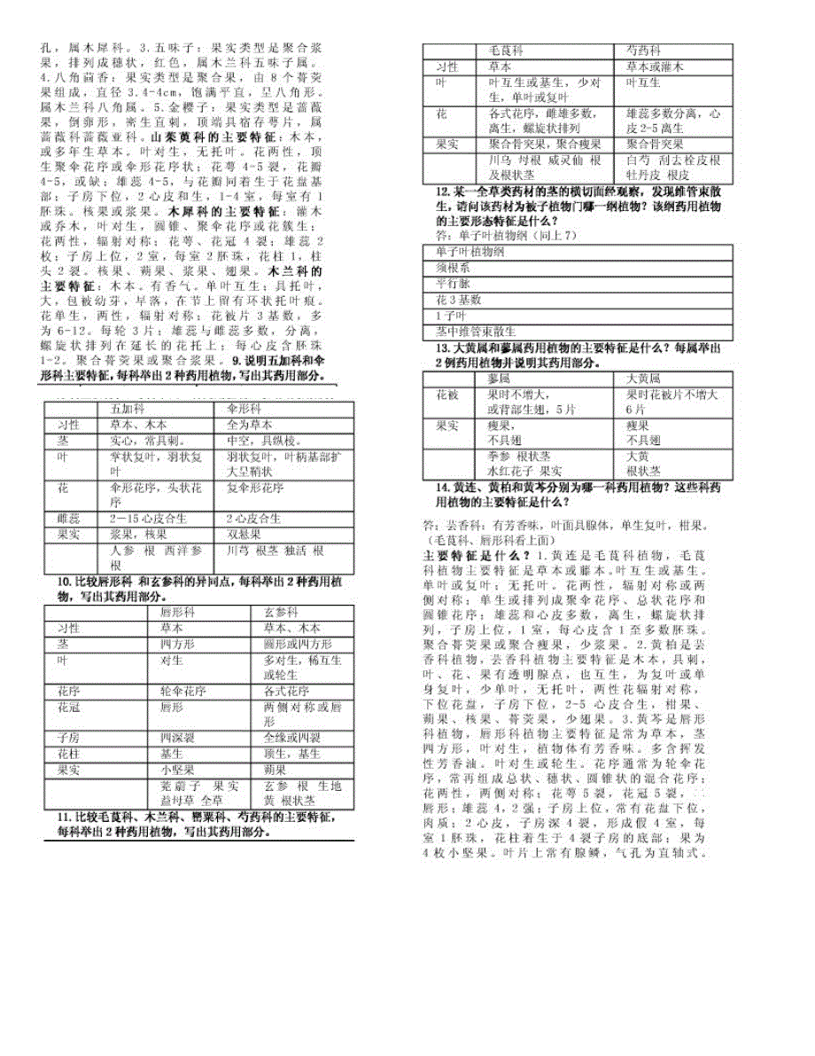 药用植物学简答题_第2页