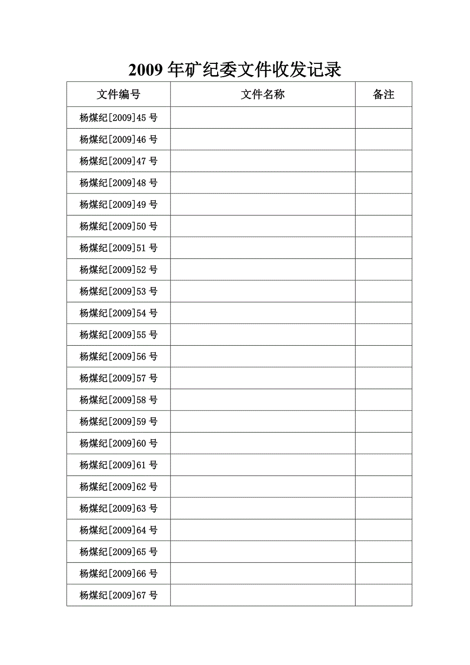 2008年矿行政文件收发记录1_第3页