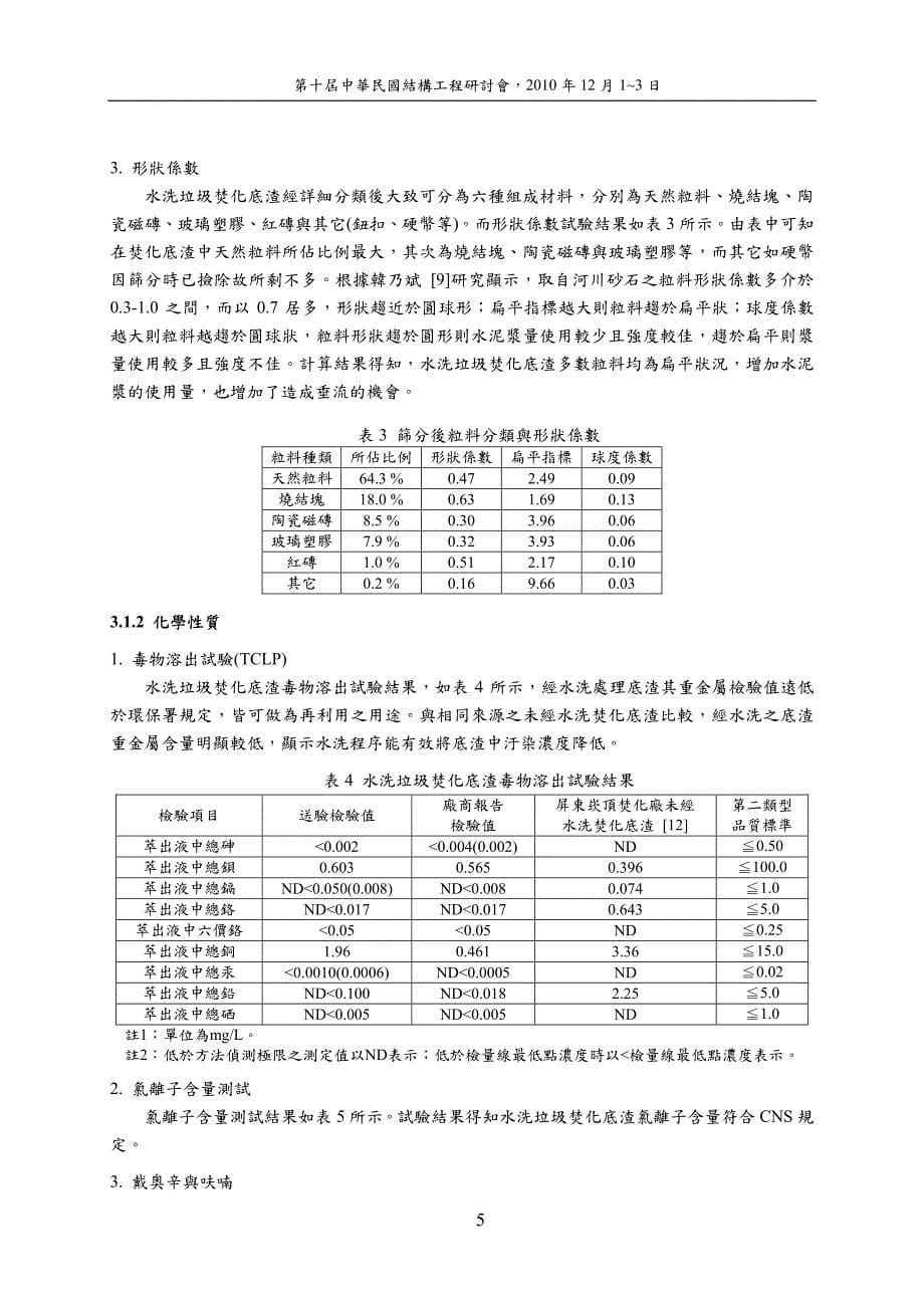 水洗垃圾焚化底渣資源化於透水混凝土_第5页