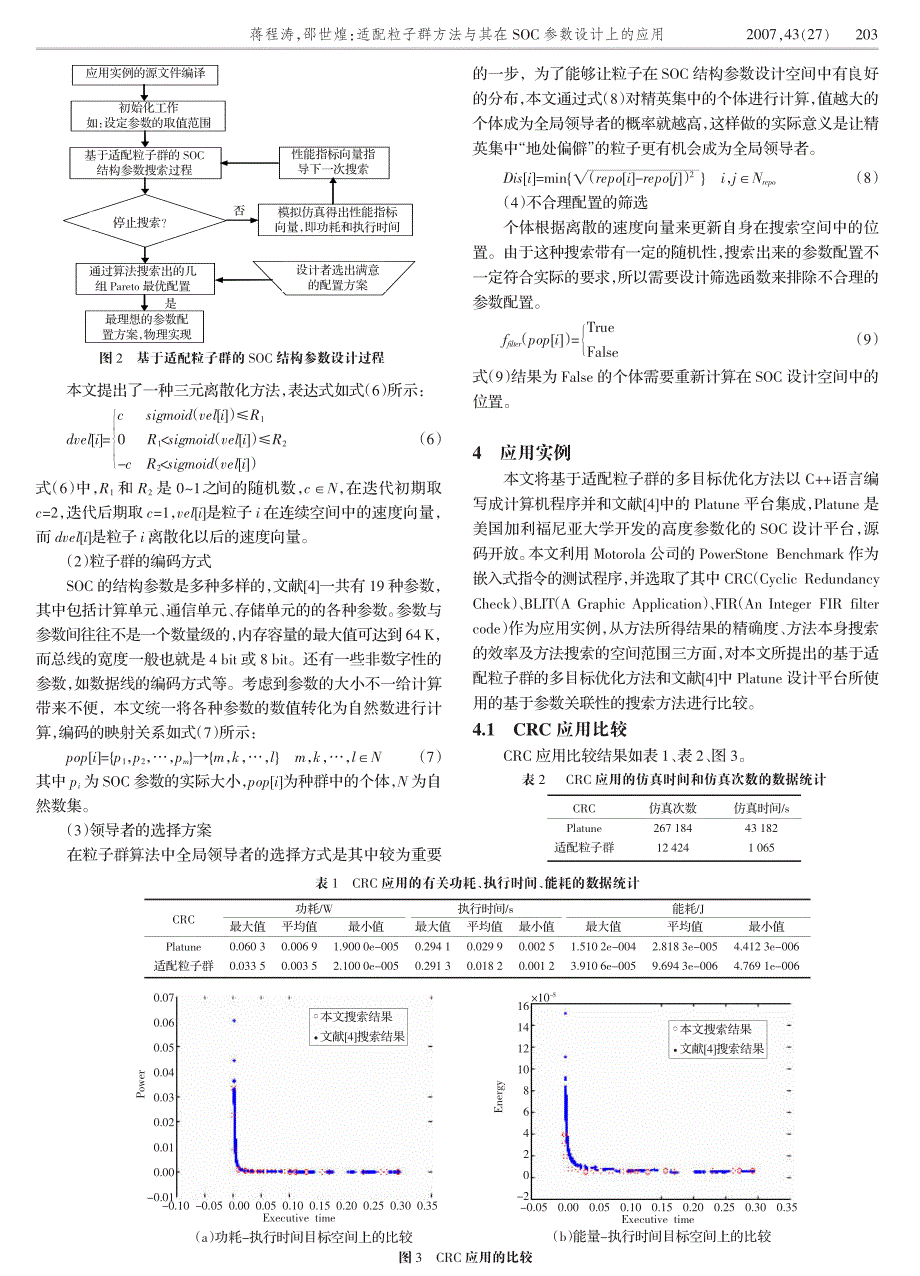 适配粒子群方法与其在soc参数设计上的应用_第3页