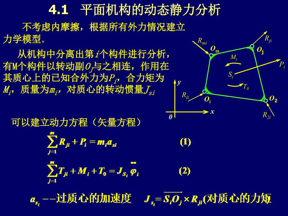 第4章机构的力分析__第2页