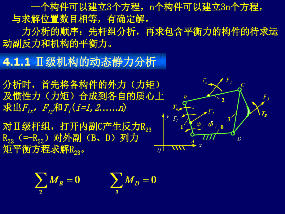 第4章机构的力分析__第4页