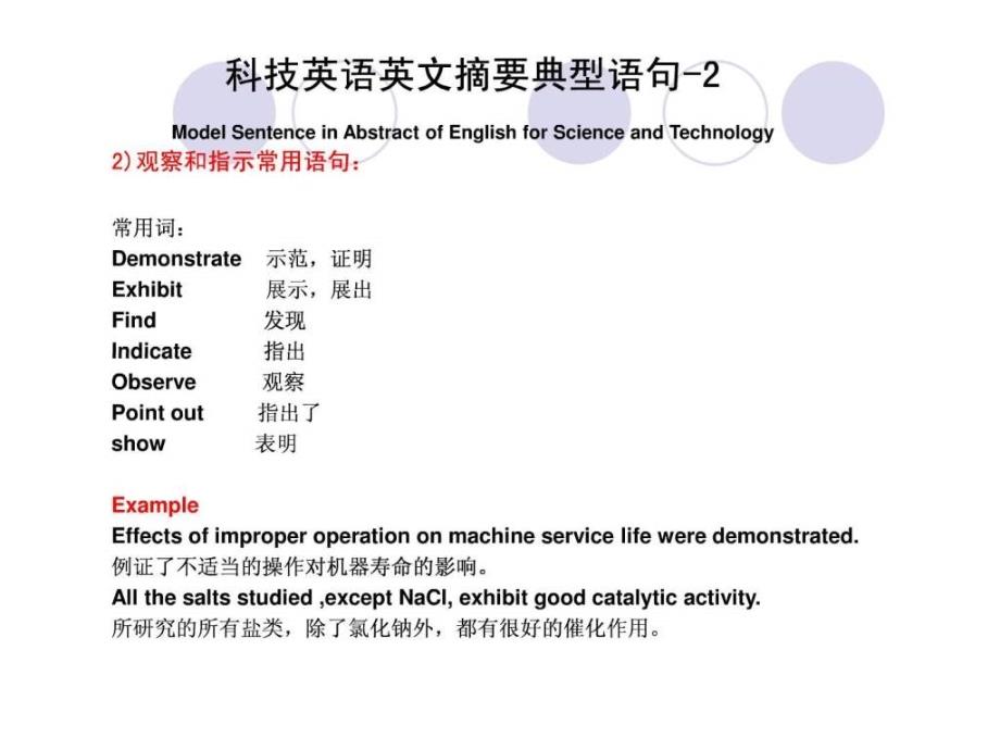 科技英语英文摘要撰写ppt课件_第4页