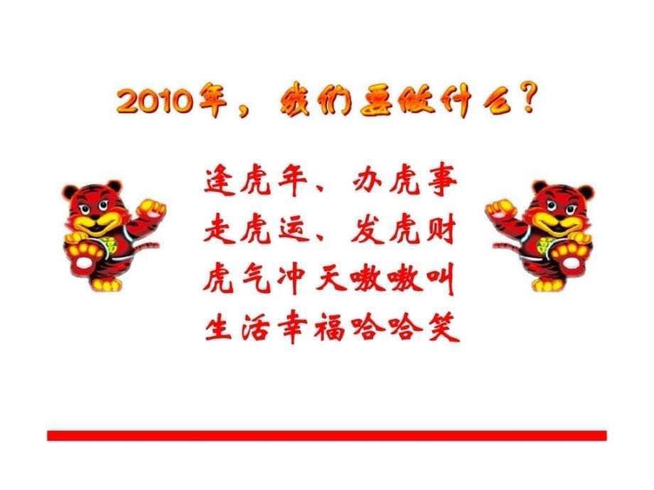 2010年银行保险开门红企划案销售人员宣导课件_第5页