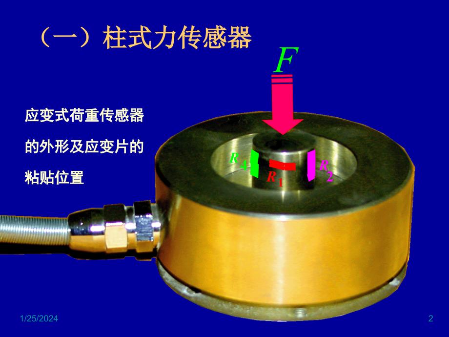 三、应变效应的应用_第2页