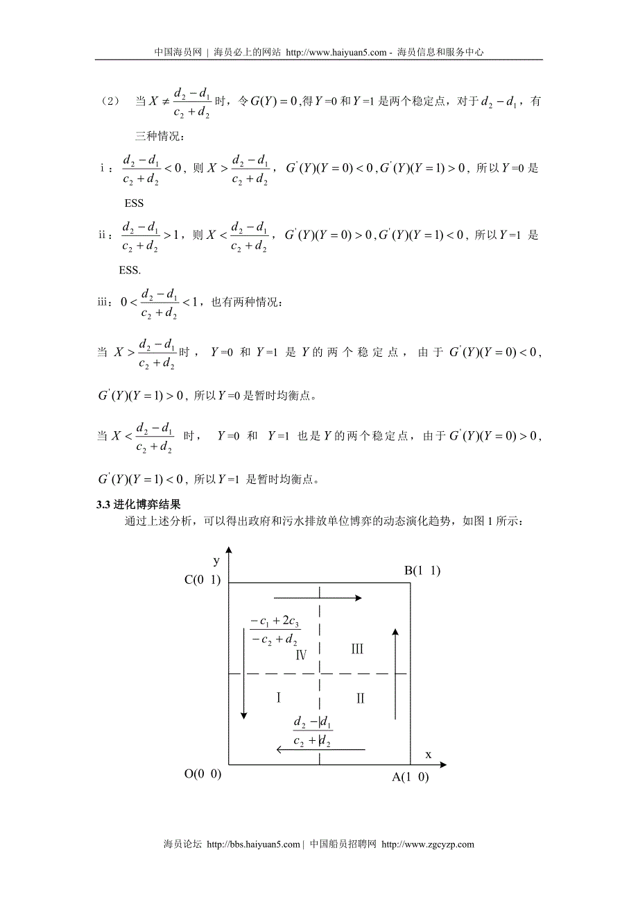 港口污水处理监督的进化博弈分析_第4页