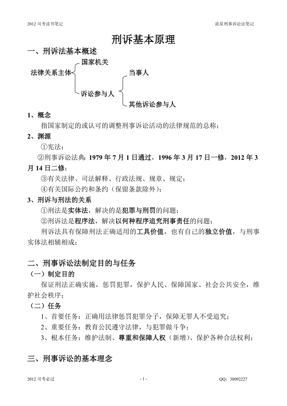 刑诉基本原理_第1页