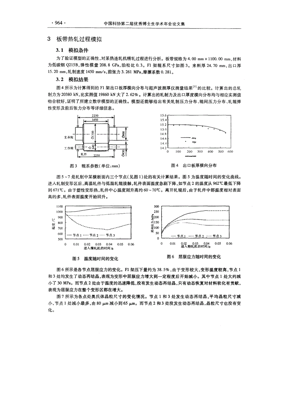 板带热轧多物理过程祸合分析_第3页