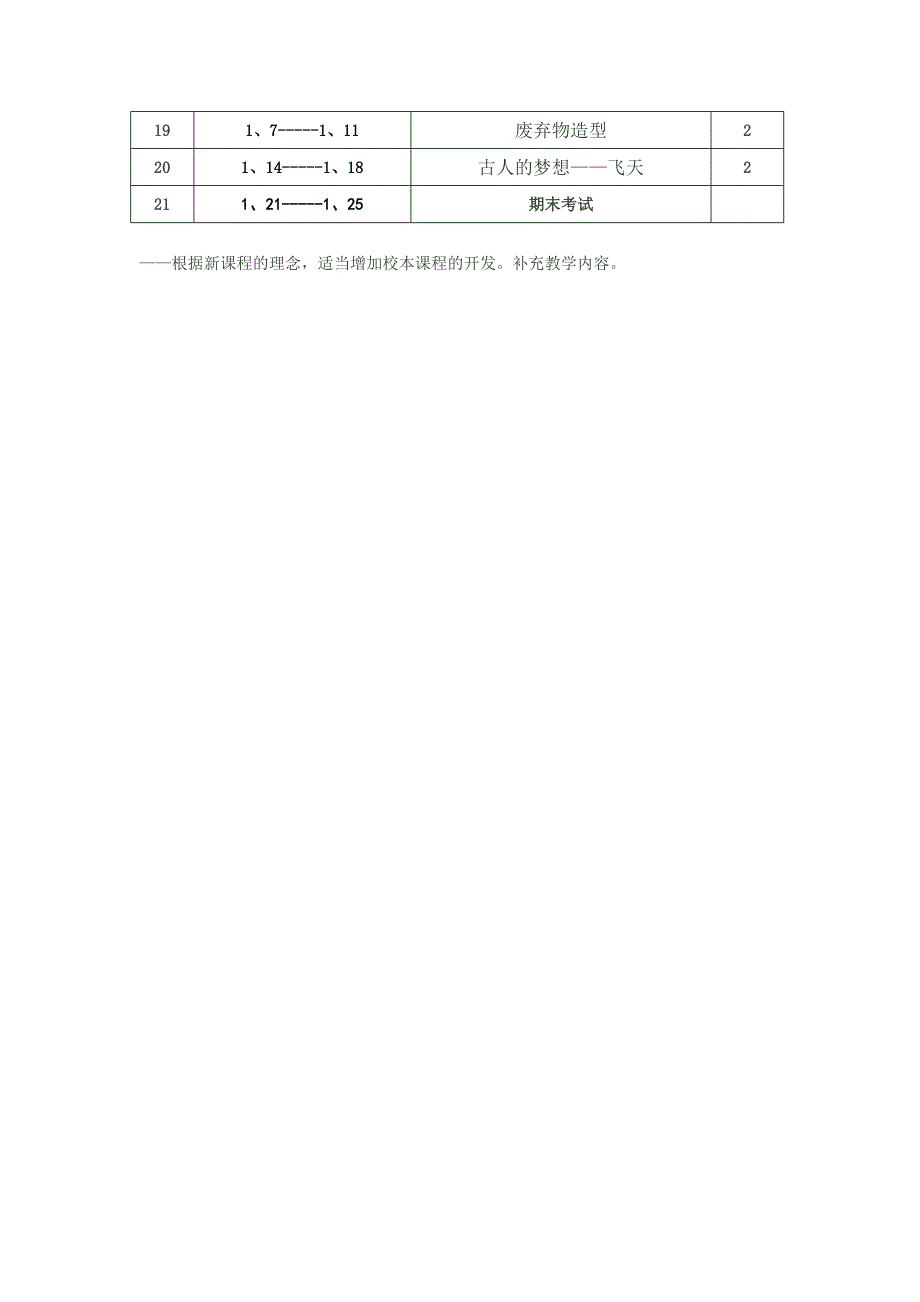 五(2)班美术教学计划_第4页