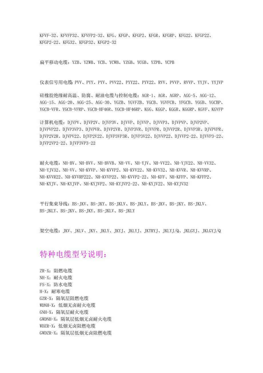 电线电缆主要产品型号_第2页