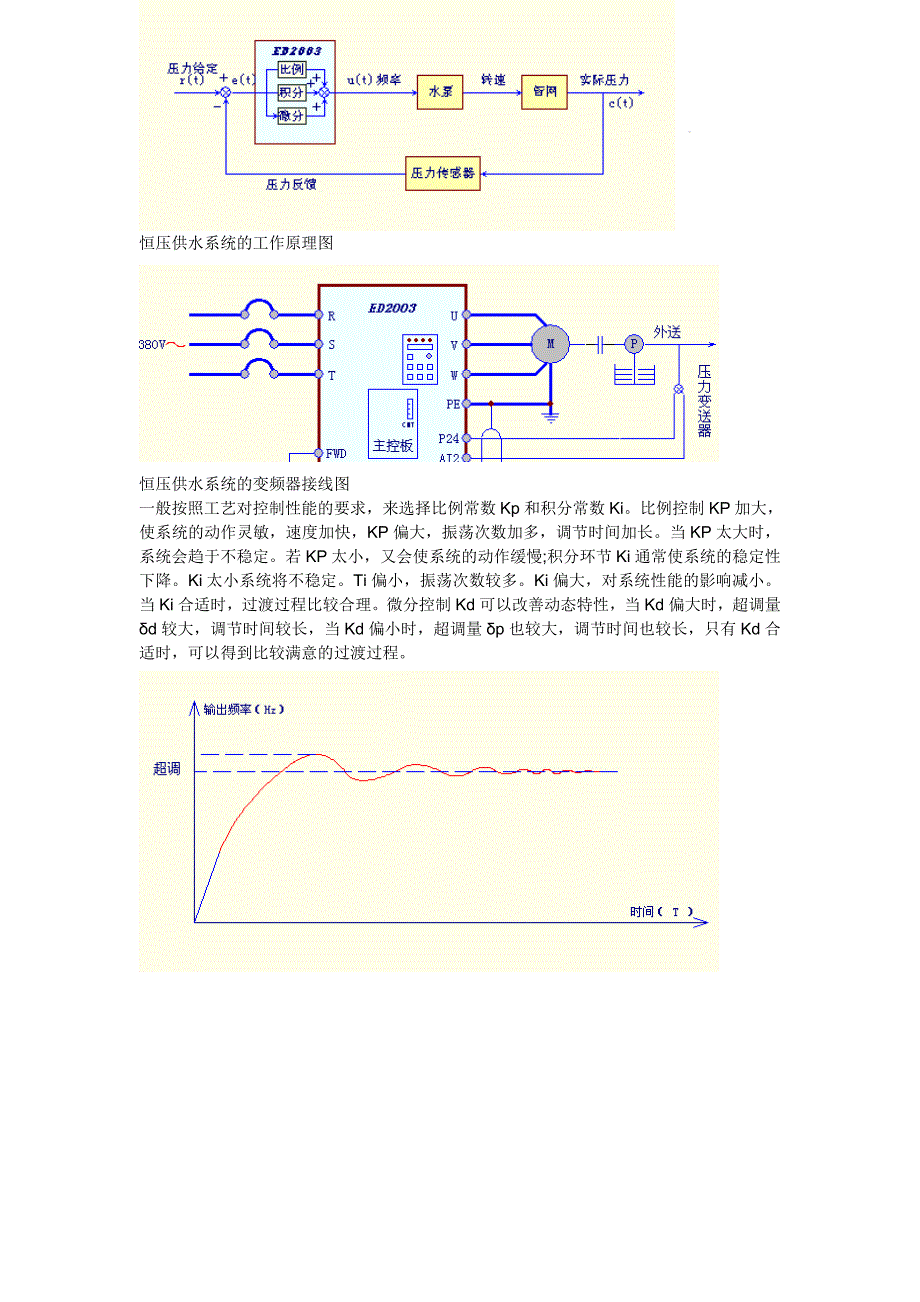 易驱变频器pid闭环控制功能在恒压供水中的应用_第2页