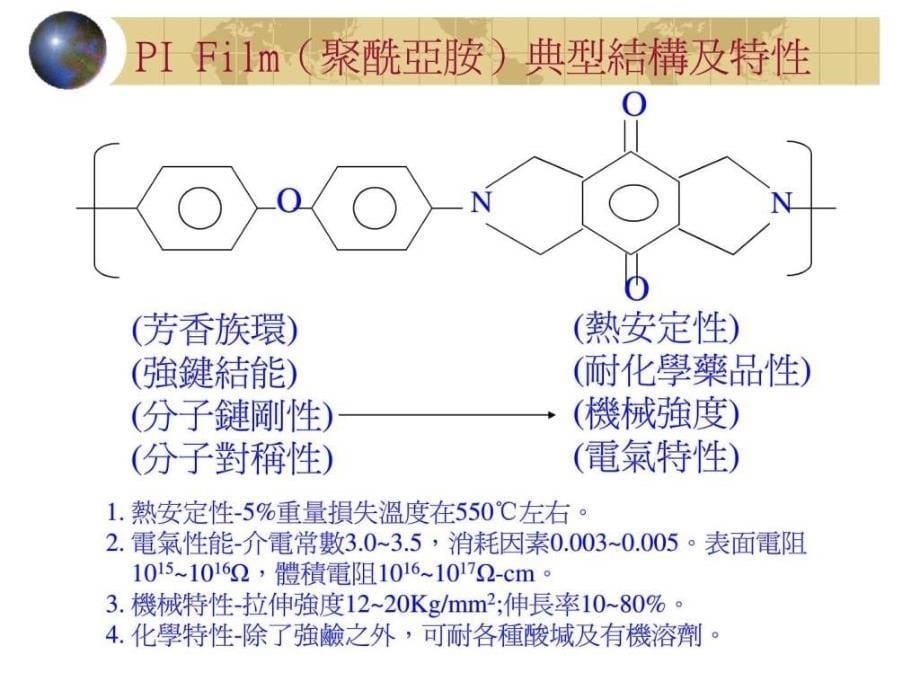 fpc材料简介_第5页