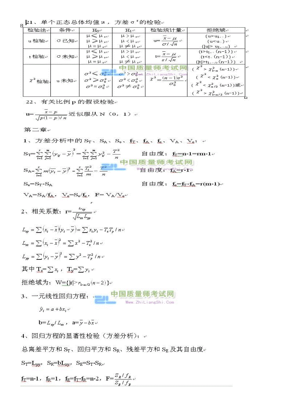 质量考试公式汇总_第4页