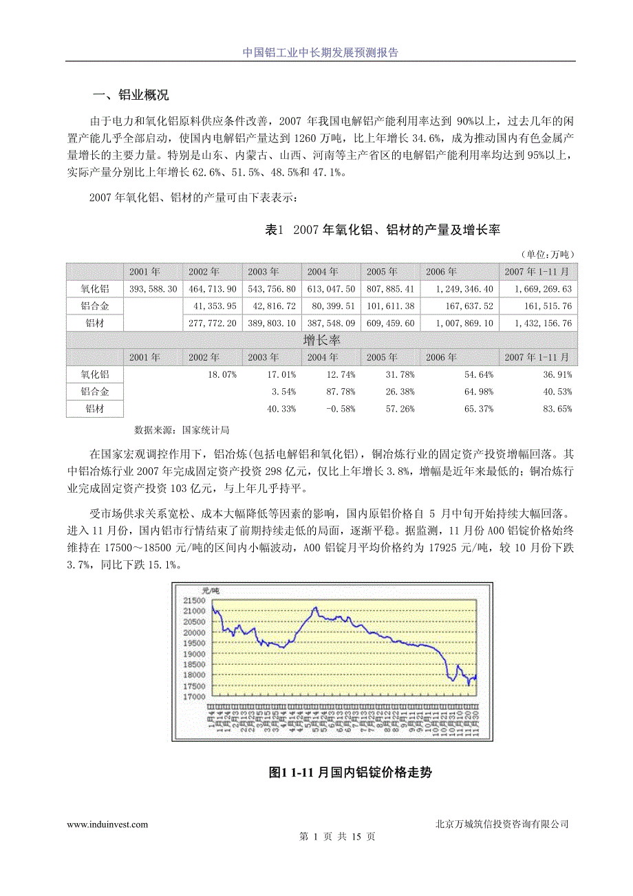 中国铝工业中长期发展预测报告_第1页