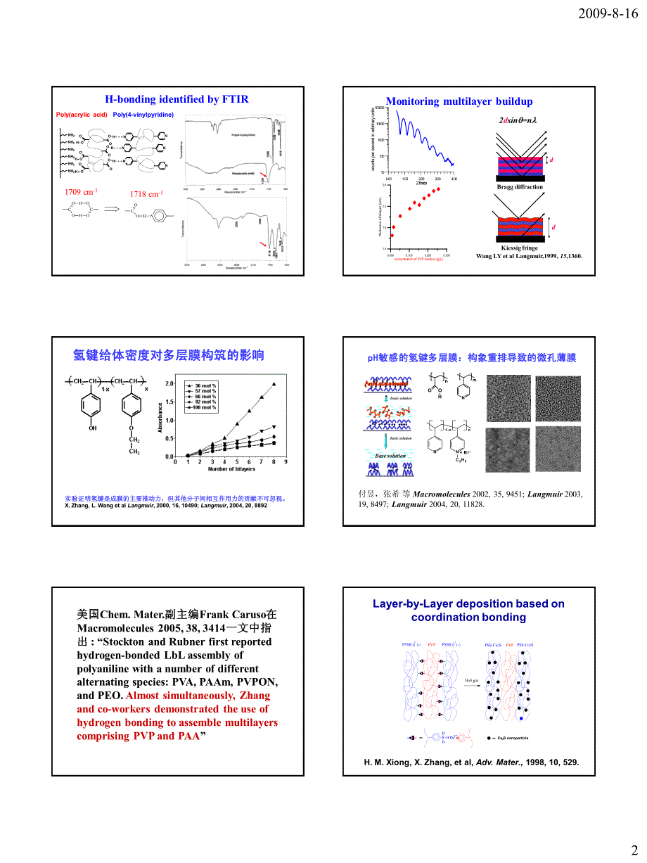 分子自组装暑期学校-9-08-2009_第2页