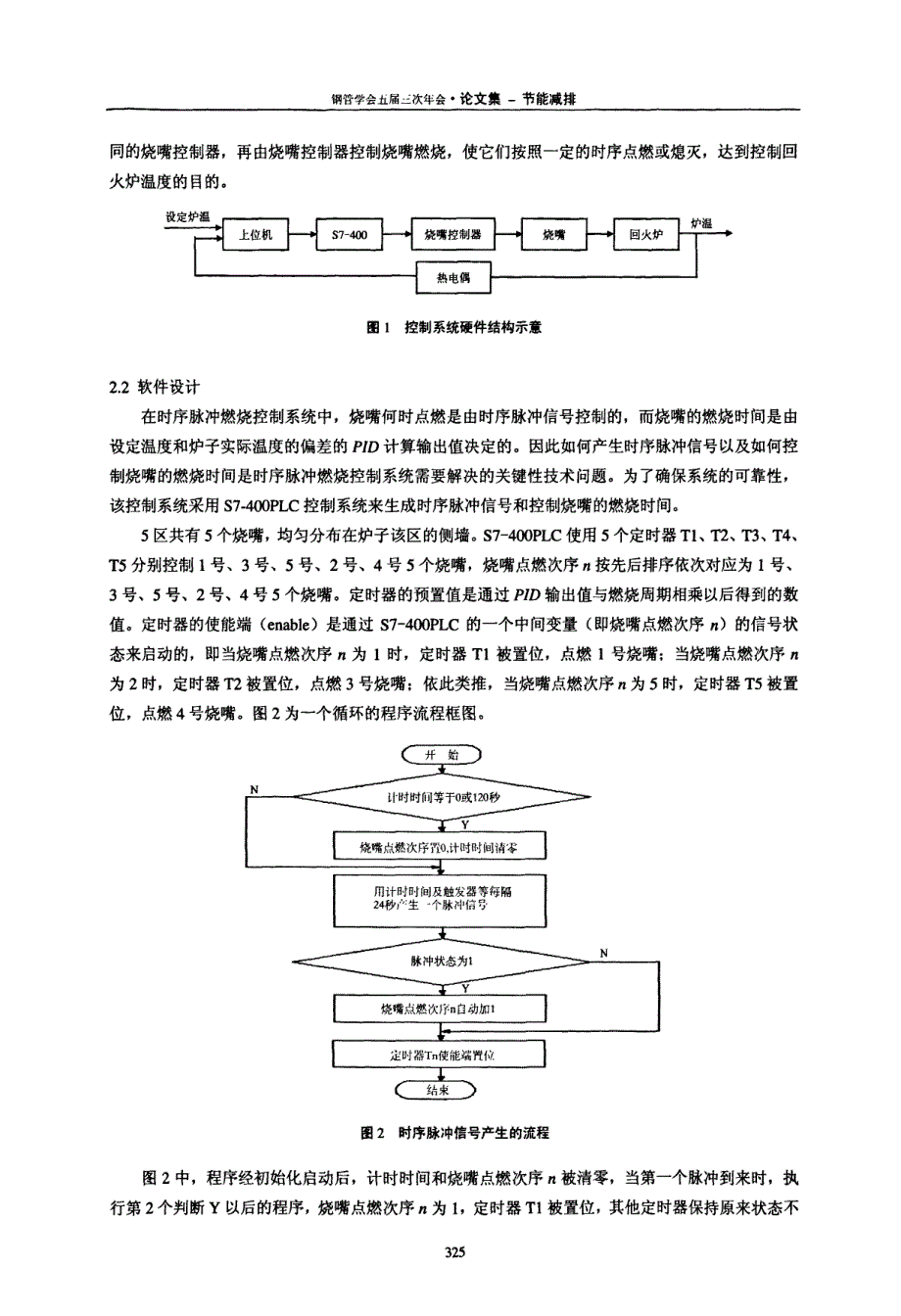 时序脉冲燃烧控制技术在衡钢回火炉上的应用_第2页