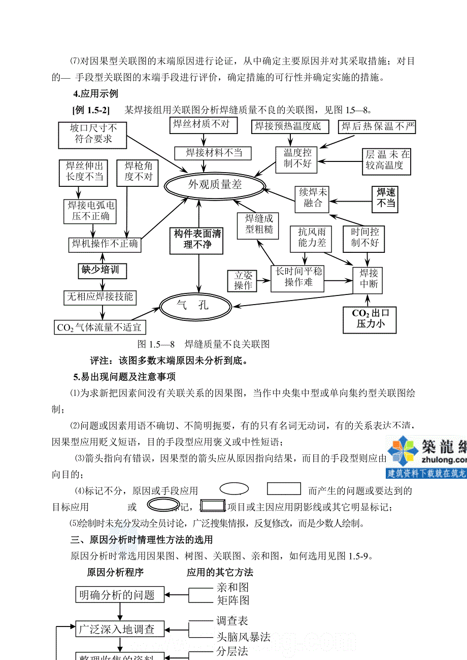 树图和关联图2_第4页