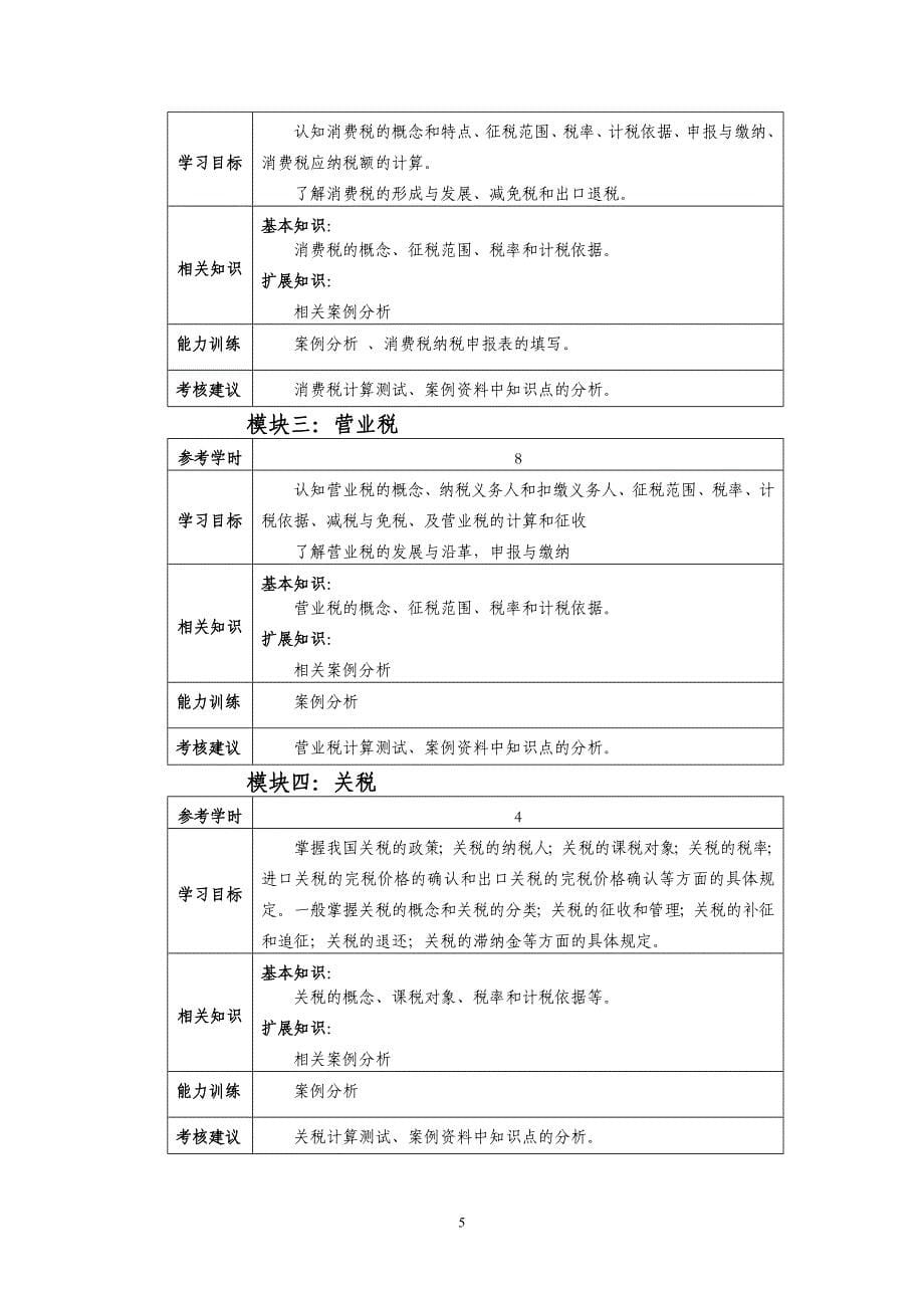 中国税制的课程标准_第5页