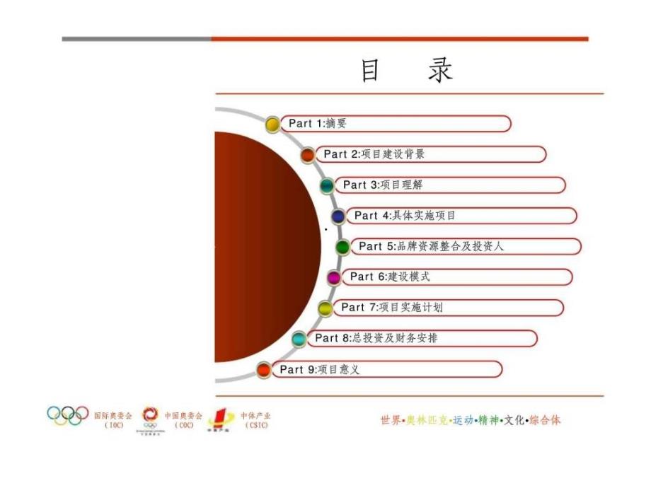 2011年01月18日三亚奥林匹克国际村投资建议书ppt课件_第2页