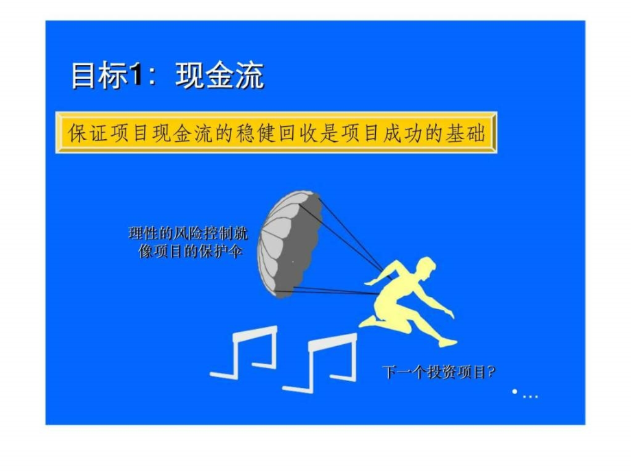 天津卓达河西务别墅项目营销策略及执行报告ppt课件_第3页