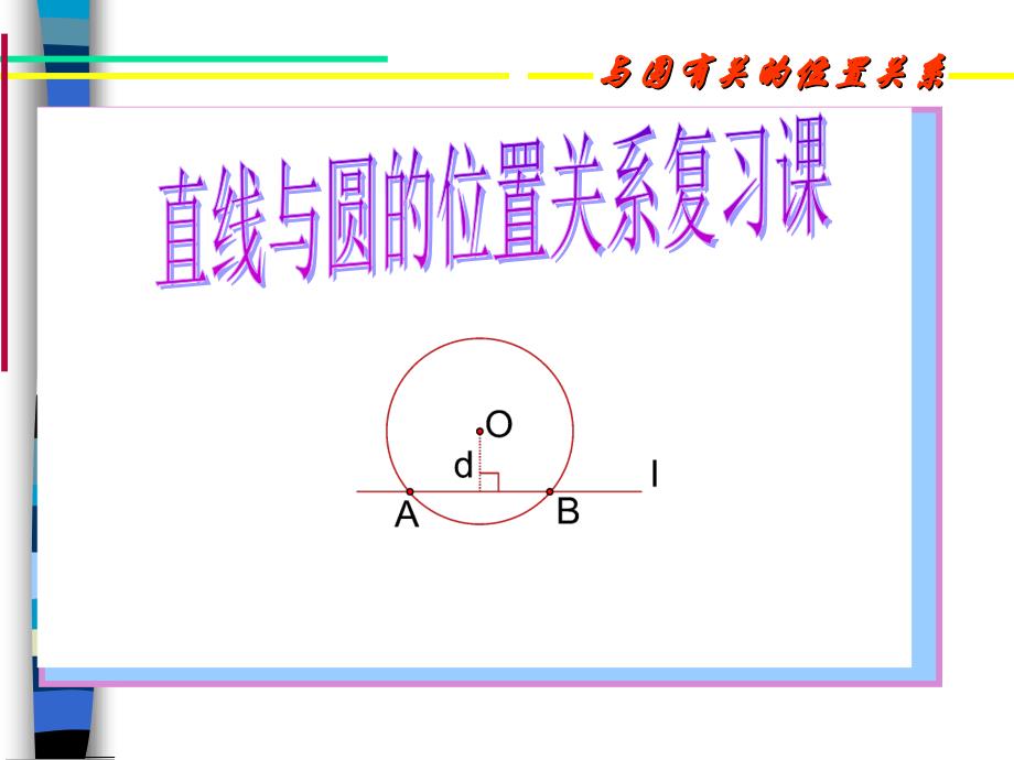 直线与圆的位置关系复习课lan_第1页