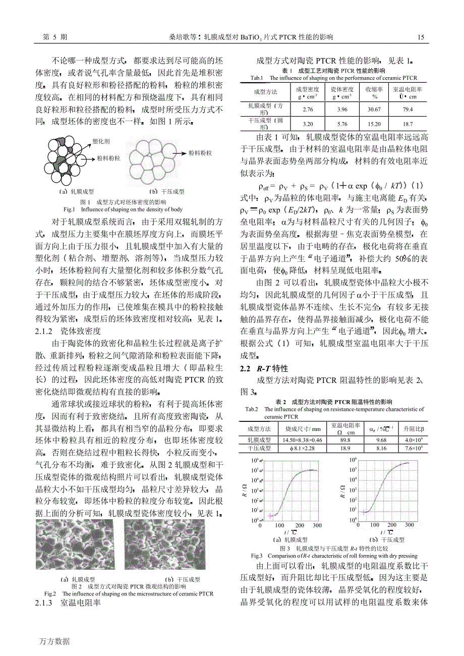 (轧膜成型)对batio3片式ptcr性能的影响_第2页