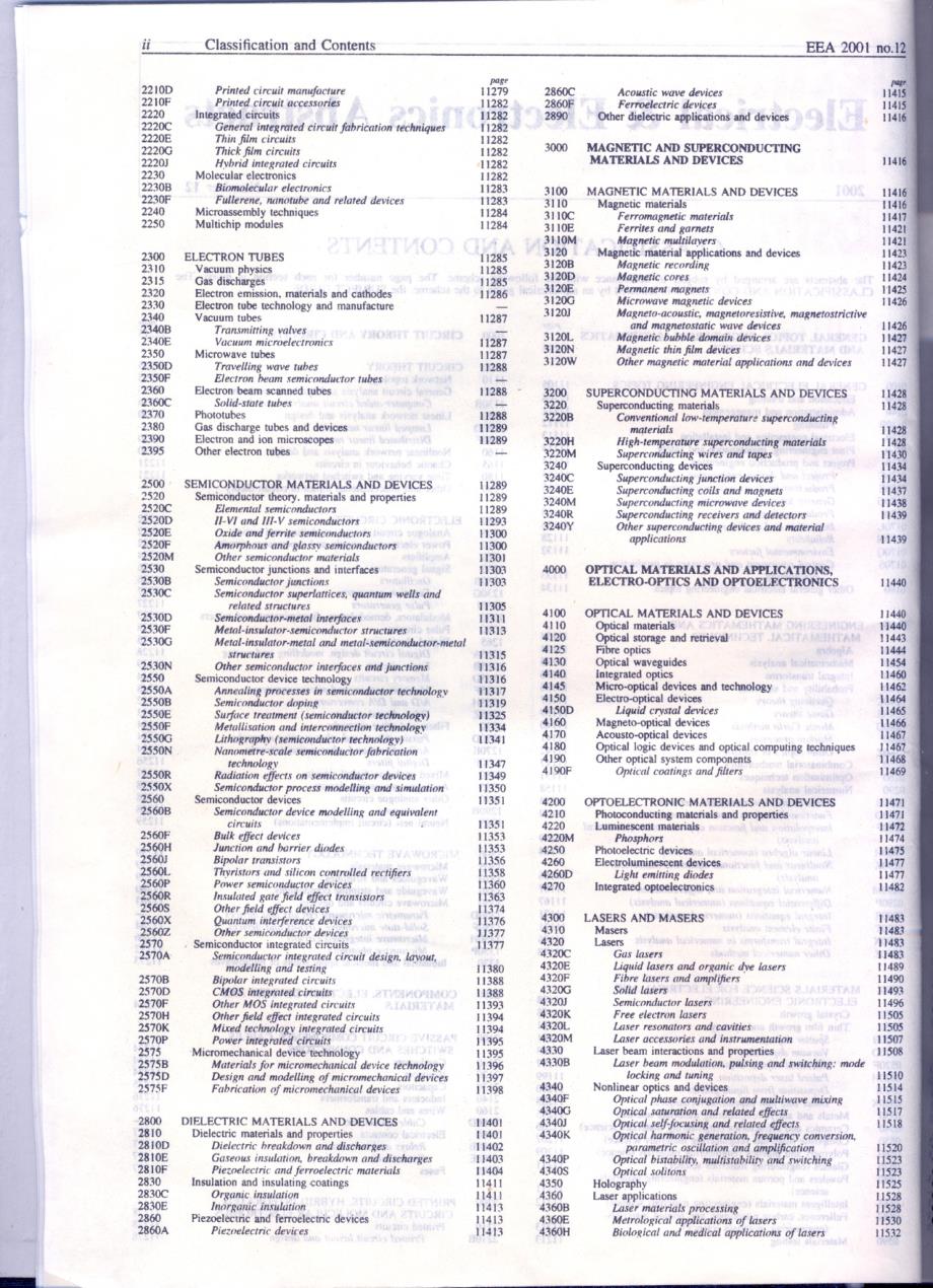 附录3国际通用分类代码eeacc（清华2001版本，影印）_第2页