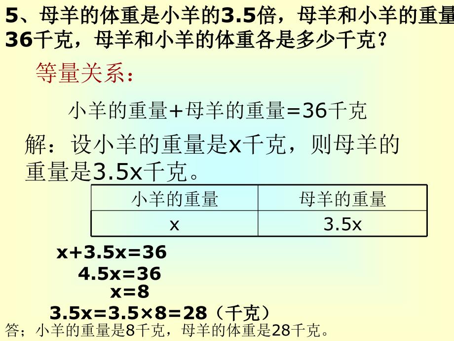 列方程解应用题的一般步骤_第3页