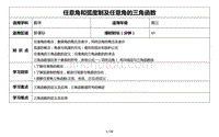 《3.1任意角和弧度制及任意角的三角函数》学案