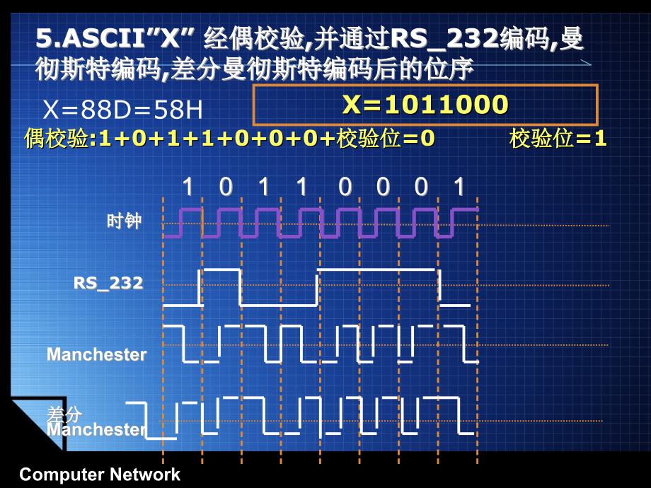 课后题itisacworkforpeoplewhoareinneed.ofcoutse_第3页