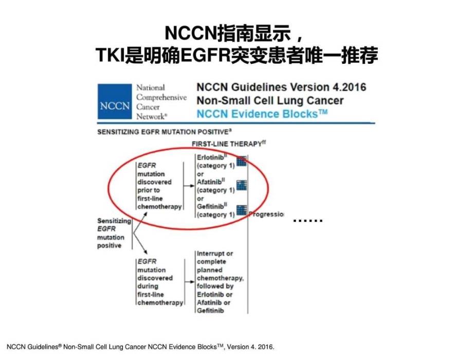 突变阳性患者的临床治疗选择基础医学医药卫生专业资料ppt课件_第4页