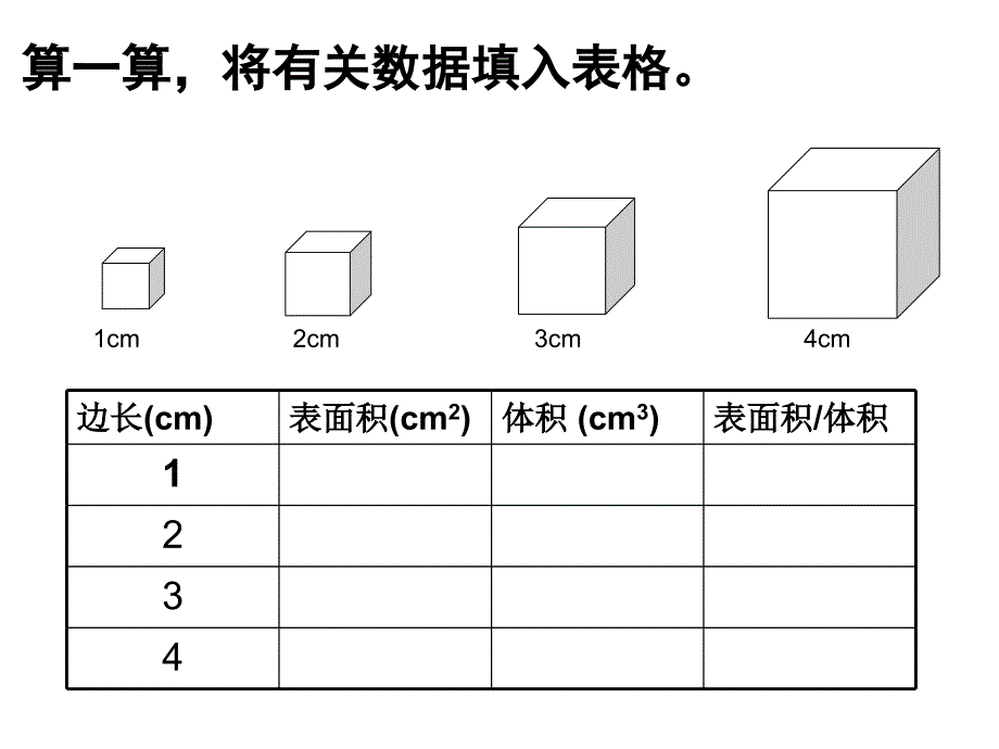 第3节细胞通过分裂而增殖12页_第3页