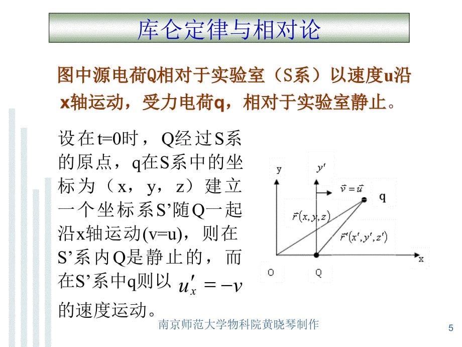 专题1库仑定律与相对论_第5页