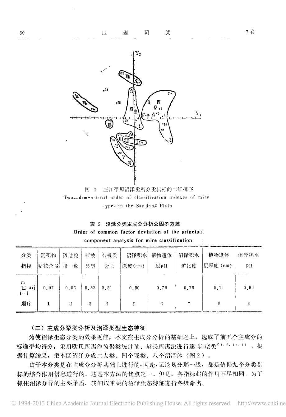 三江平原沼泽的生态分类_第4页