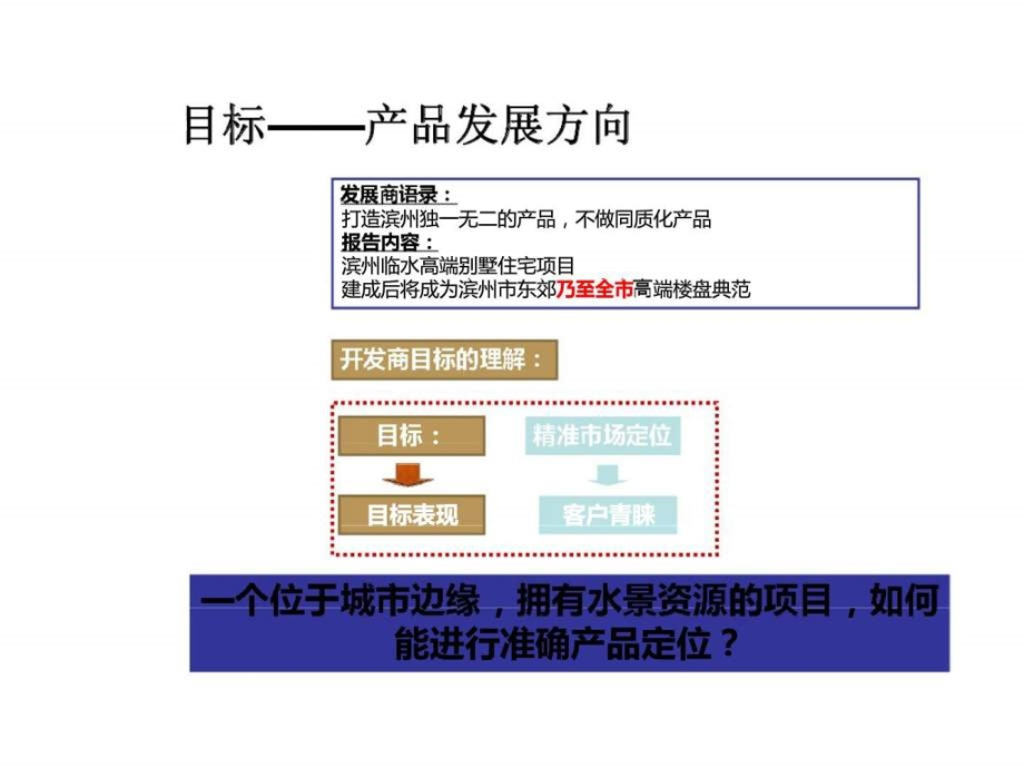 2011年08月山东滨州市场调研及定位建议报告上ppt课件_第2页