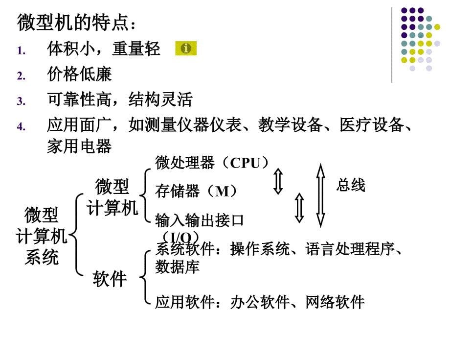 微机原理及应用-ch191051035_第5页