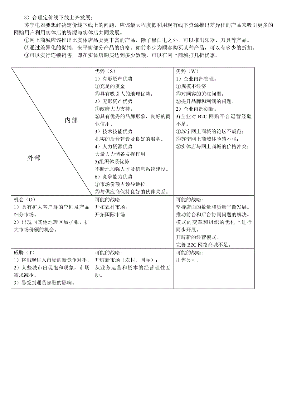 新苏宁swot分析_第4页