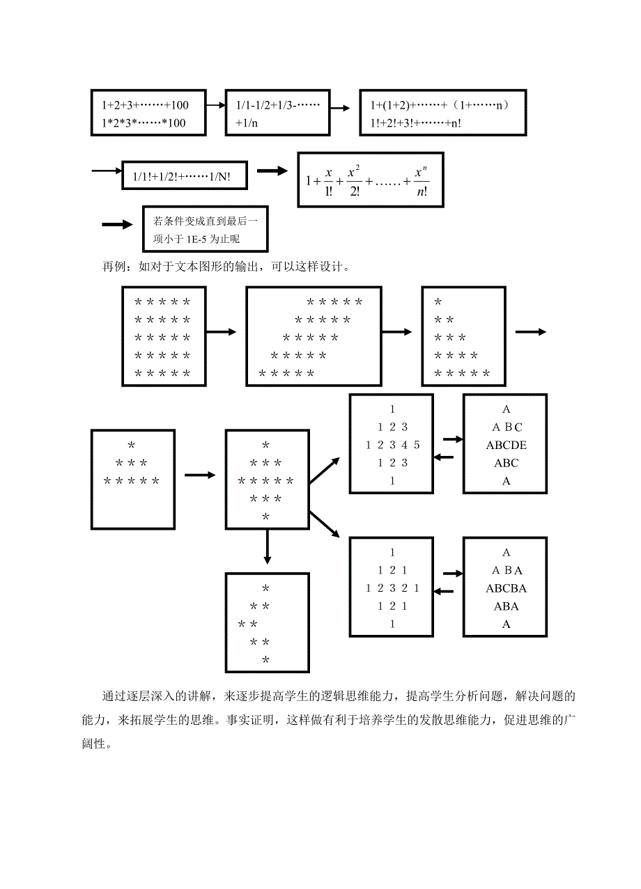 浅议用qbasic语言编程的教学策略_第3页