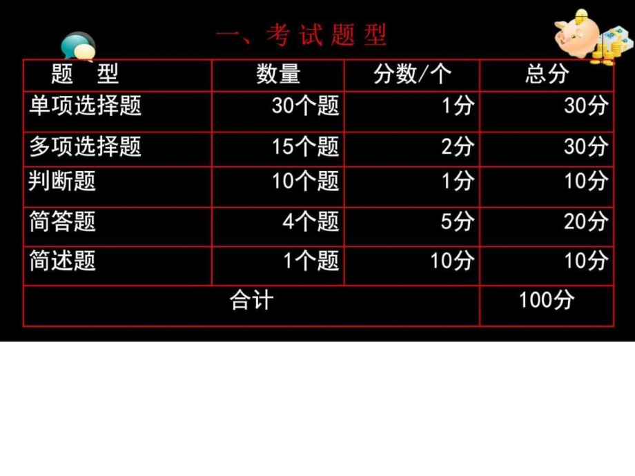 2013年会计从业资格证《会计电算化》培训课件_第3页