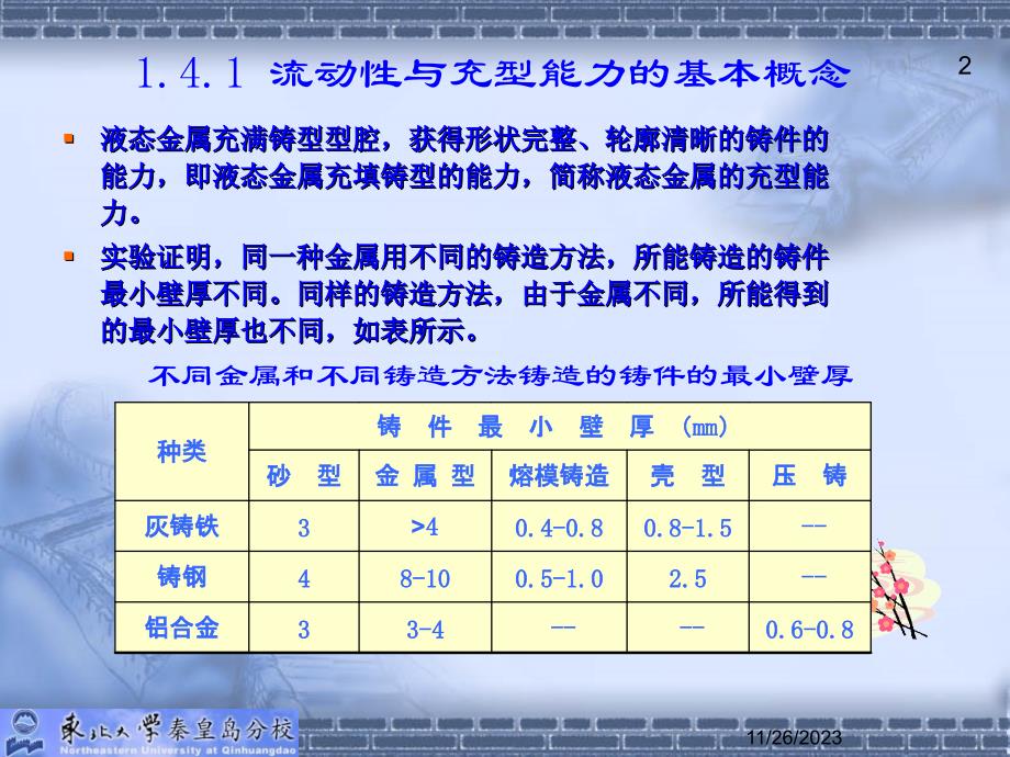 二：材料成形原理-第一章(2)液态金属的充型能力_第2页