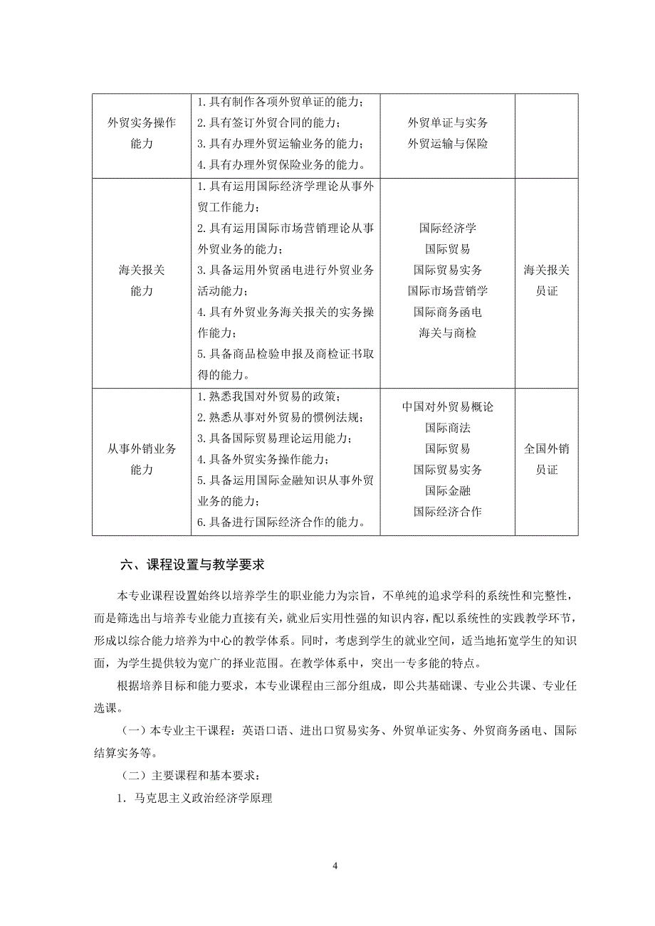 国贸教学计划_第4页