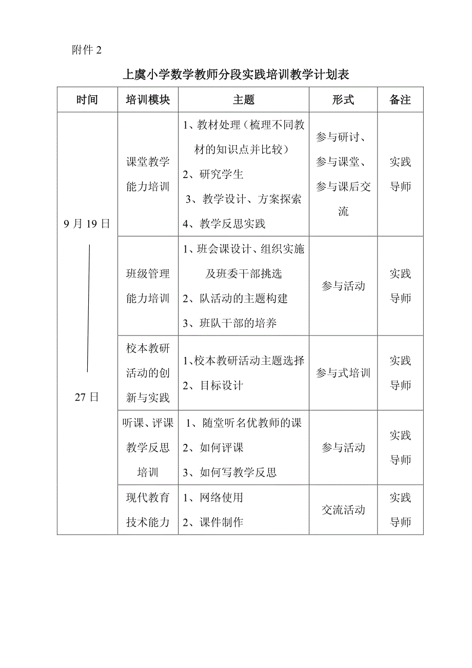 上虞市小学数学教师专业发展集中培训[1]_第4页